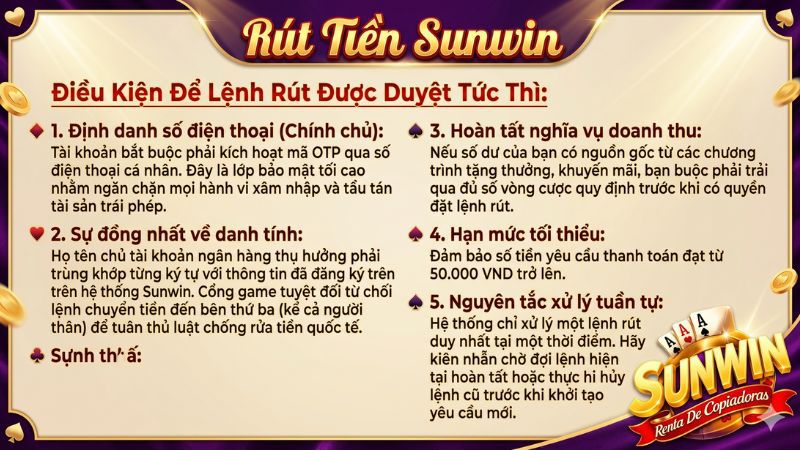 Điều kiện để có thể hủy lệnh rút tiền Sunwin thành công